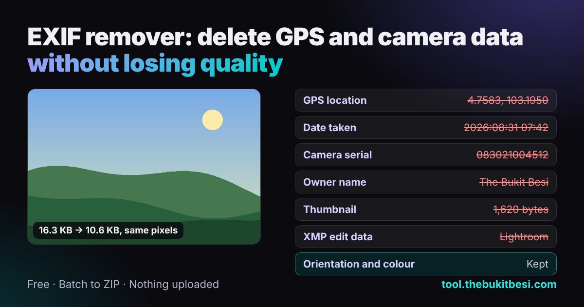 Before and after removing EXIF metadata: GPS, date, camera serial and thumbnail deleted while orientation and colour profile are kept